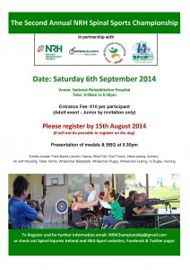 NRH Sports Championships 2014